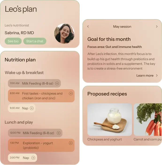 Naeven Nutrition Blueprint Interface